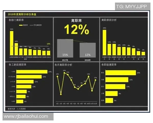 数据分析揭示北京足球队球员个人能力表现的关键因素与发展潜力