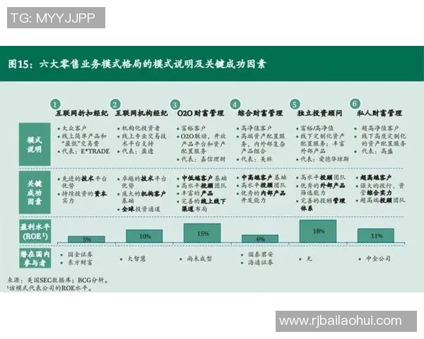 西安乒乓球队比赛经验分析与表现评估的深度研究与探讨 西安乒乓球队比赛经验分析与表现评估的深度研究与探讨