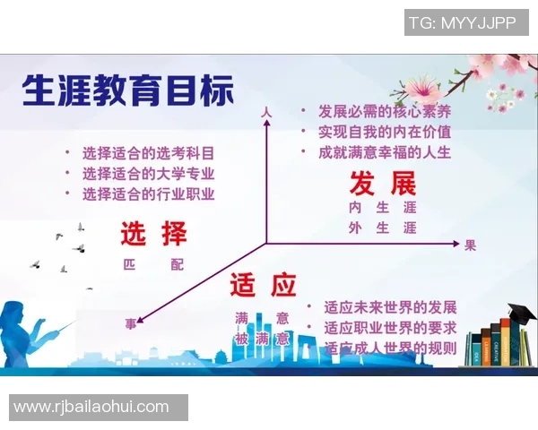 足球明星退役后的心路历程与未来规划探讨 足球明星退役后的心路历程与未来规划探讨