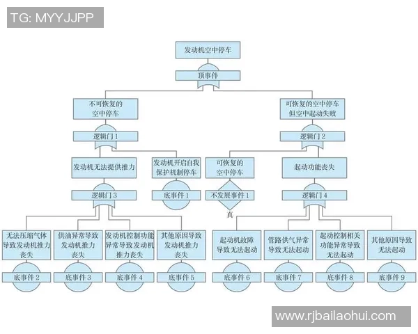 重庆篮球队在联合会杯中的心理素质分析与表现评估 重庆篮球队在联合会杯中的心理素质分析与表现评估