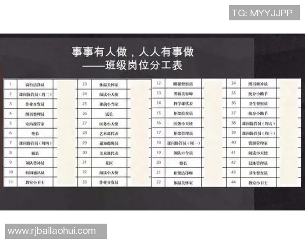 重庆排球队与南京排球队赛后复盘团队协作的成功与不足分析