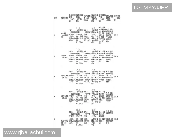2026CS_GO心理素质排行榜：V5位居第1名