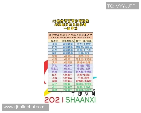 2026乒乓球状态排行榜：西安乒乓球队位居第3名
