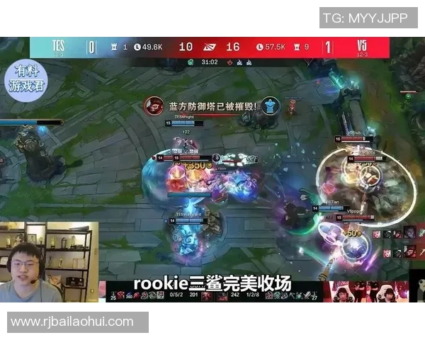 职业联赛点评：RNG的配合表现